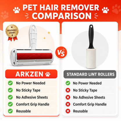 Pet Hair Roller